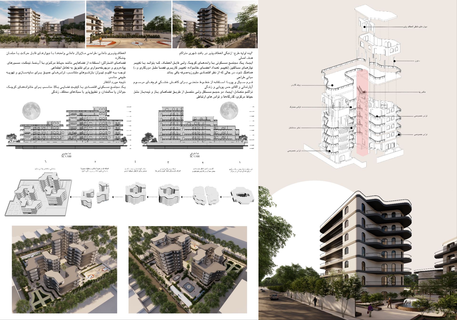 architecture sheet